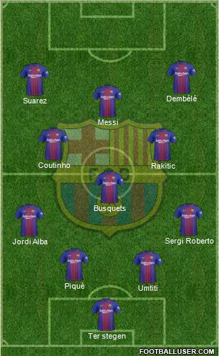 F.C. Barcelona Formation 2018