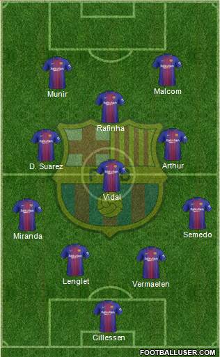 F.C. Barcelona Formation 2018