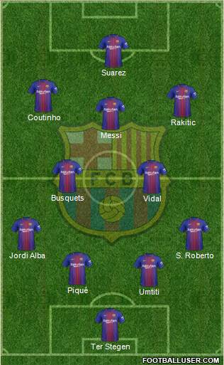 F.C. Barcelona Formation 2018