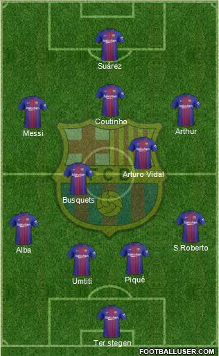 F.C. Barcelona Formation 2018