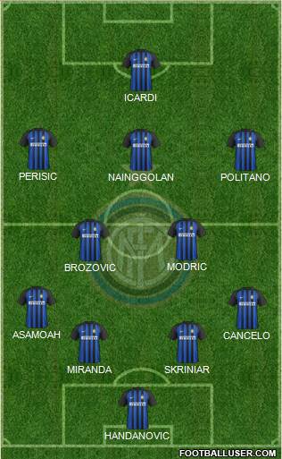 F.C. Internazionale Formation 2018
