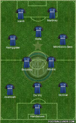 F.C. Internazionale Formation 2018