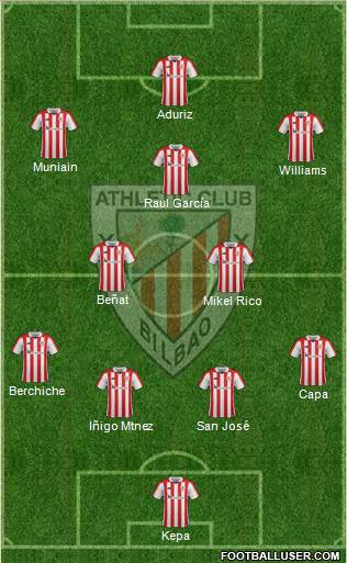 Athletic Club Formation 2018