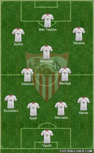 Sevilla F.C., S.A.D. Formation 2018