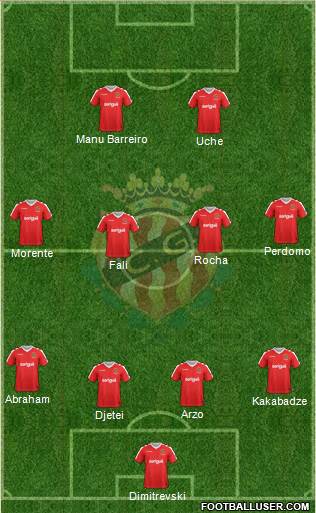 C. Gimnàstic Tarragona S.A.D. Formation 2018