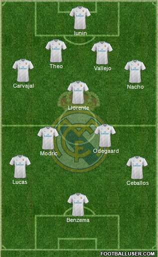 Real Madrid C.F. Formation 2018