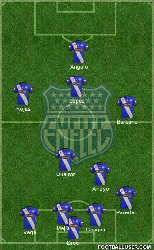 CS Emelec Formation 2018