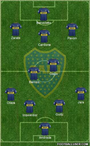Boca Juniors Formation 2018