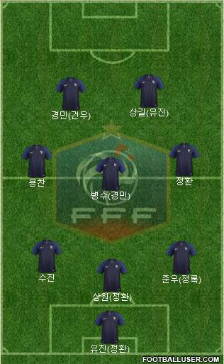 France Formation 2018