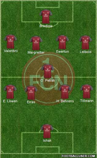 1.FC Nürnberg Formation 2018