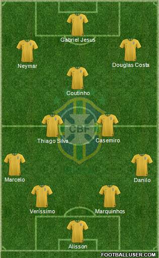 Brazil Formation 2018