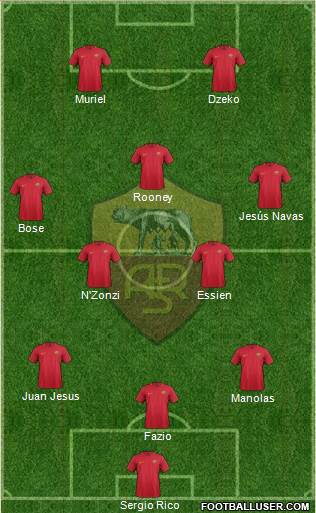 AS Roma Formation 2018