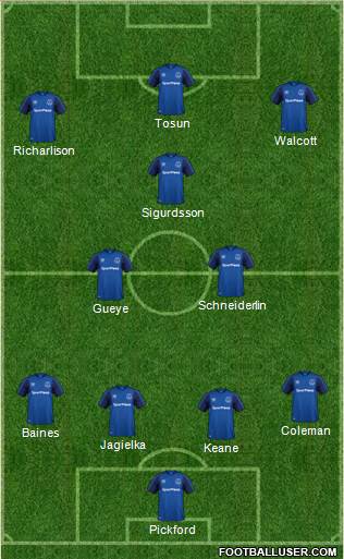 Everton Formation 2018