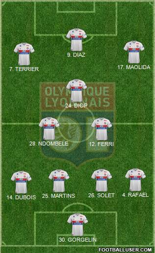 Olympique Lyonnais Formation 2018