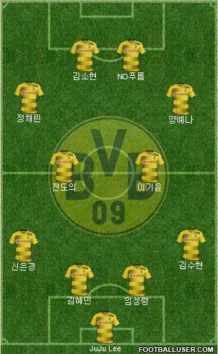 Borussia Dortmund Formation 2018