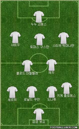 Dream Team Formation 2018