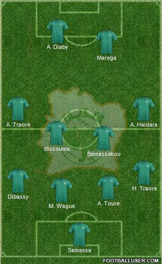 Côte d'Ivoire Formation 2018