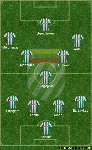 VFK Zalgiris Vilnius Formation 2018