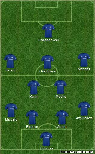 Chelsea Formation 2018