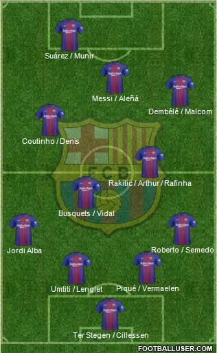 F.C. Barcelona Formation 2018