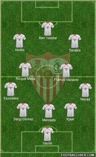 Sevilla F.C., S.A.D. Formation 2018