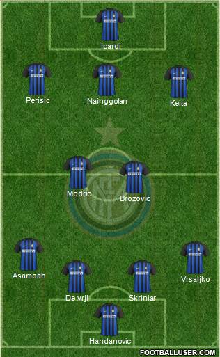 F.C. Internazionale Formation 2018