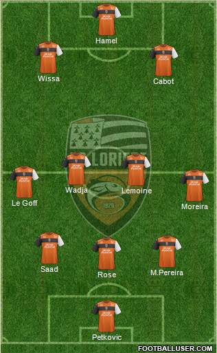 FC Lorient Bretagne Sud Formation 2018