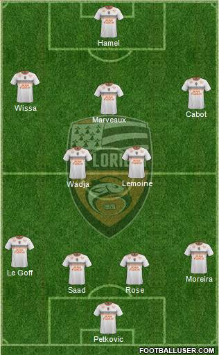 FC Lorient Bretagne Sud Formation 2018