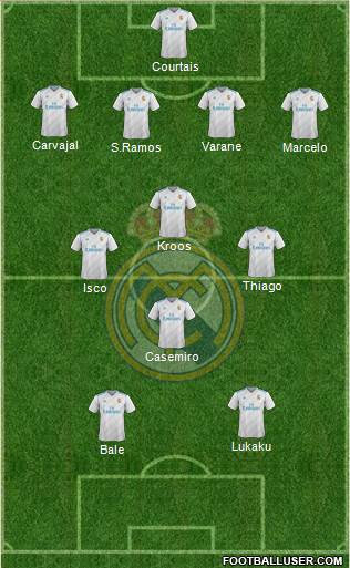 Real Madrid C.F. Formation 2018