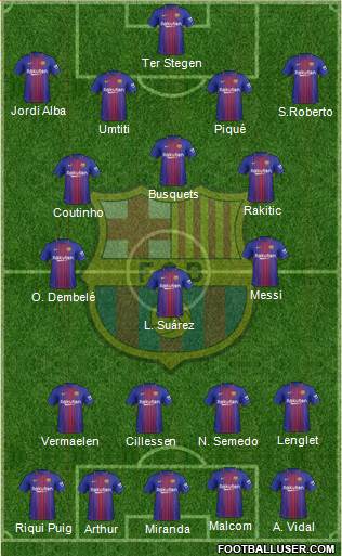 F.C. Barcelona Formation 2018
