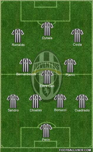 Juventus Formation 2018