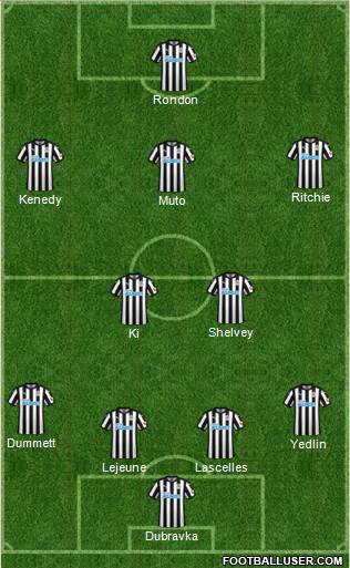 Newcastle United Formation 2018