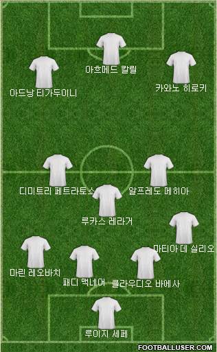 Dream Team Formation 2018