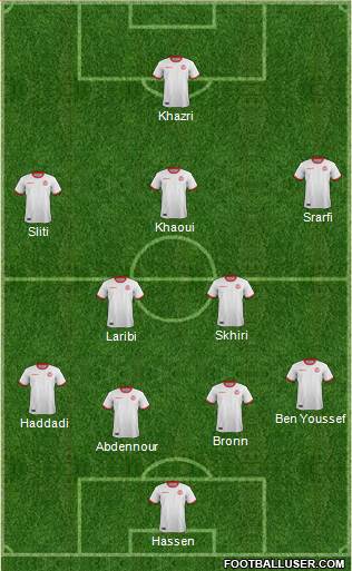 Tunisia Formation 2018