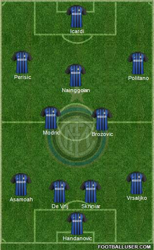 F.C. Internazionale Formation 2018