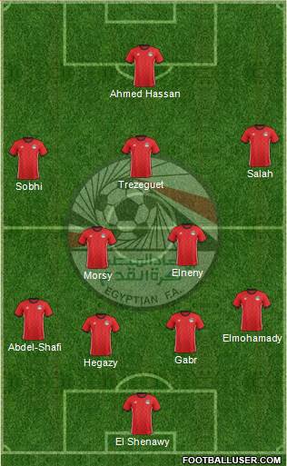 Egypt Formation 2018