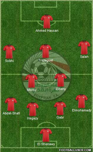 Egypt football formation