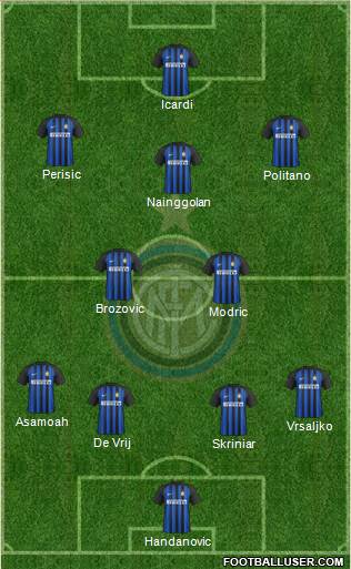 F.C. Internazionale Formation 2018