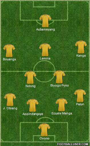 Moldova Formation 2018