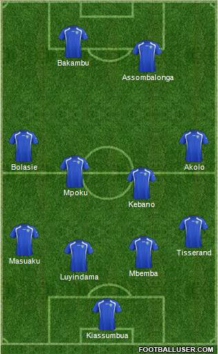 Uzbekistan Formation 2018