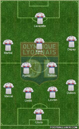 Olympique Lyonnais Formation 2018