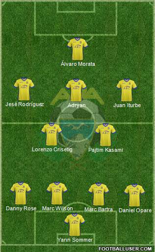 A.D. Alcorcón Formation 2018