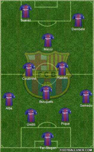F.C. Barcelona Formation 2018