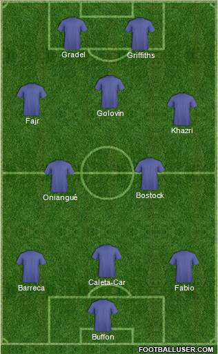 Championship Manager Team Formation 2018