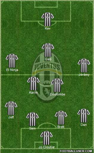 Juventus Formation 2018