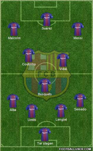 F.C. Barcelona Formation 2018