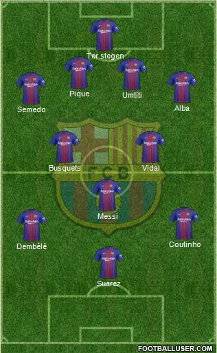 F.C. Barcelona Formation 2018