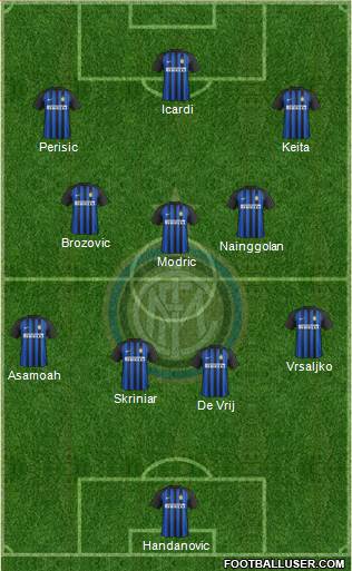 F.C. Internazionale Formation 2018