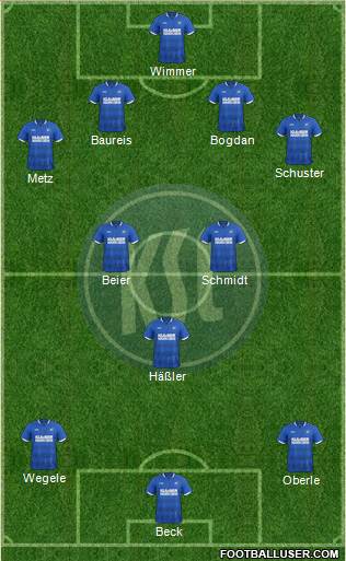 Karlsruher SC Formation 2018
