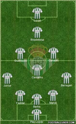 Real Betis B., S.A.D. Formation 2018